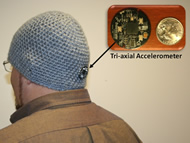 Image shows a subject wearing a woolen hat with the motion sensor attached to the back of his head. The inset in the image shows a blown up version of the sensor in comparison to a US quarter. 